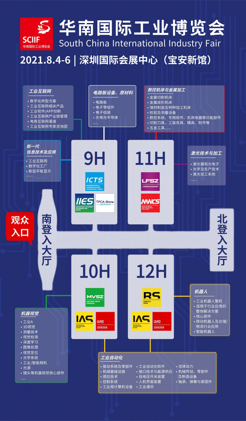 华南国际工业博览会介绍地图