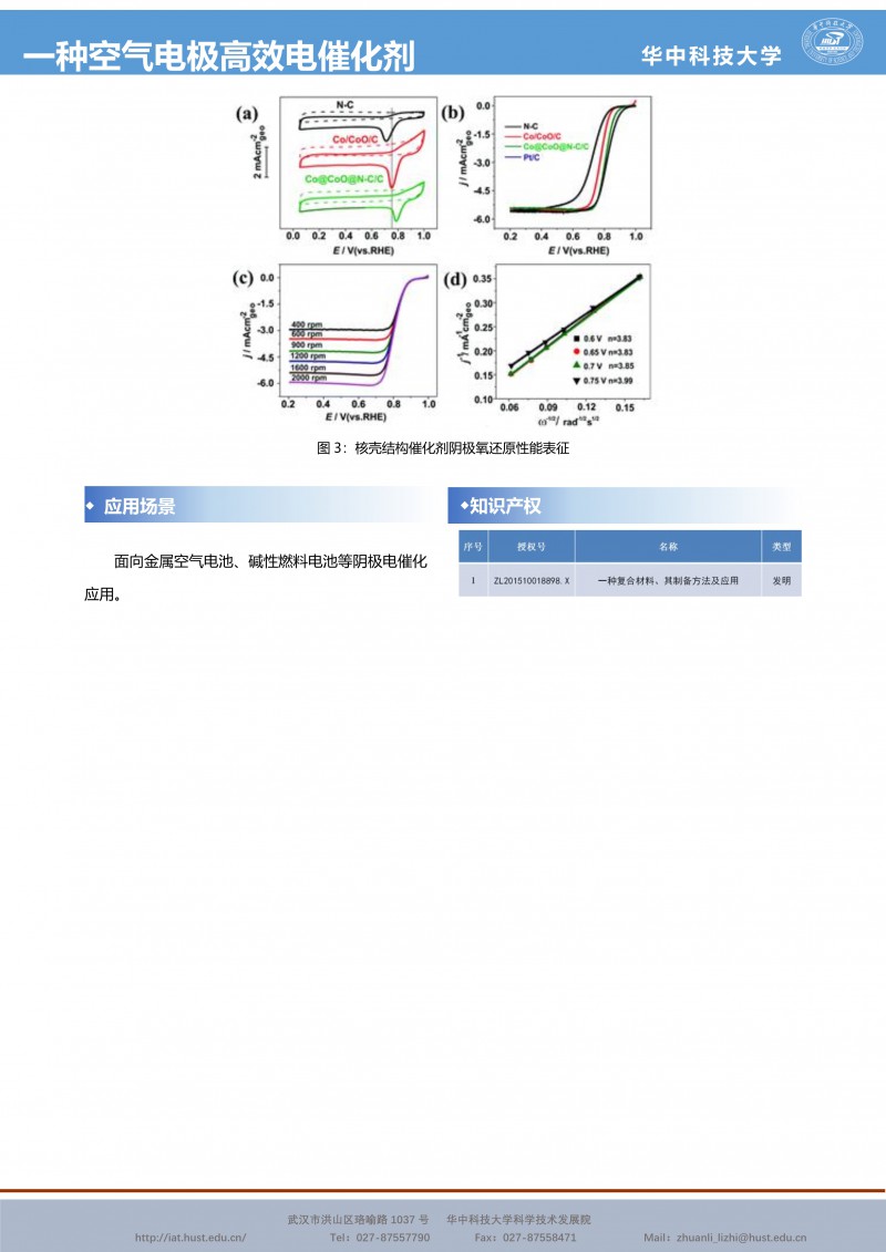 121614334190_0CG21037成果推介一种空气电极高效电催化剂-王得丽-宣传页_2