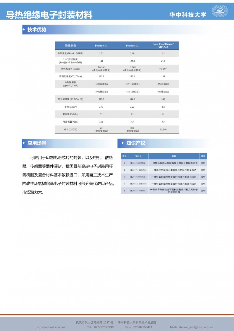 122411273005_0CG21045成果推介导热绝缘电子封装材料-解孝林-化学-宣传页_2