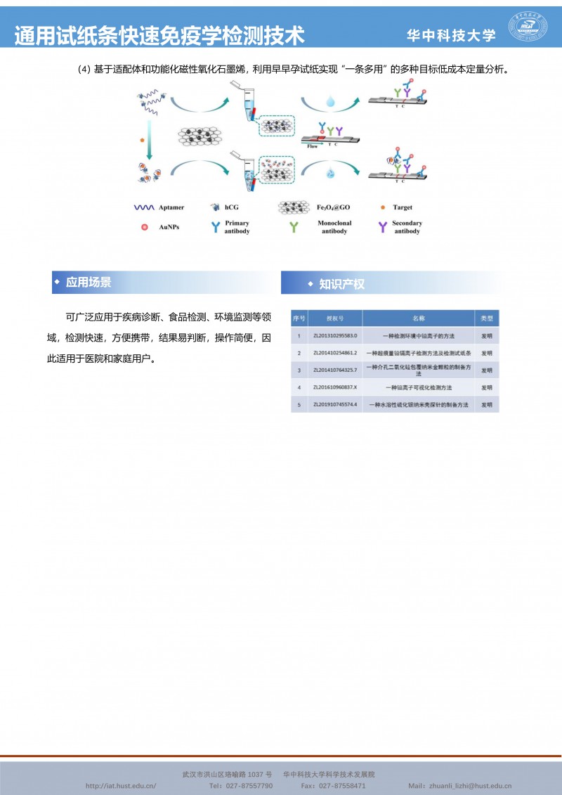 030117360336_0CG21046成果推介通用试纸条分析检测技术-赵元弟-生命科学-宣传页_2