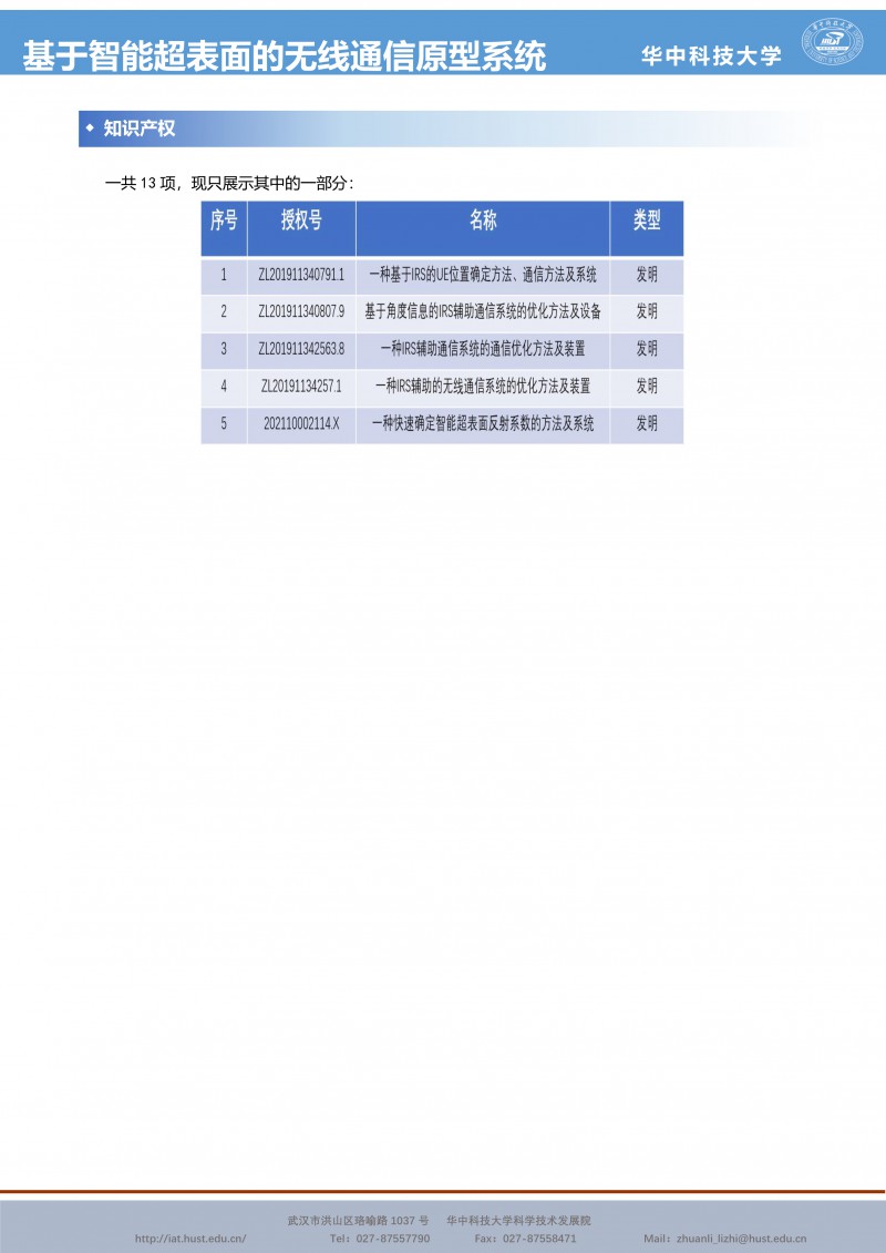 031815285030_0CG21001成果推介21001-基于智能超表面的无线通信原型系统_电信-尹海帆-宣传页_2