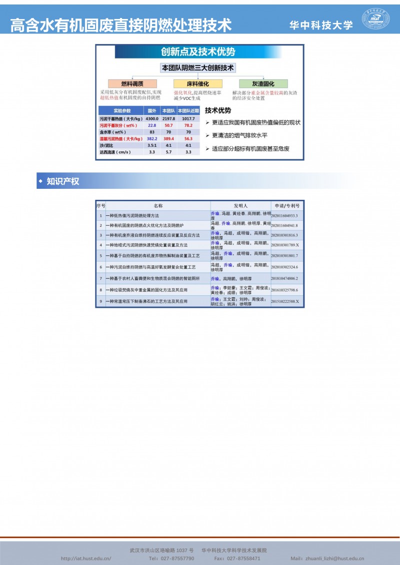 031815355537_0CG21002成果推介高含水率有机固废直接阴燃处理技术-能源-乔瑜-宣传页_2