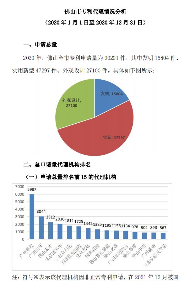 QQ截图20220420142043