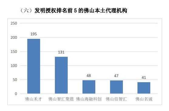 QQ截图20220420142117