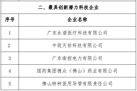 QQ截图20221202143628