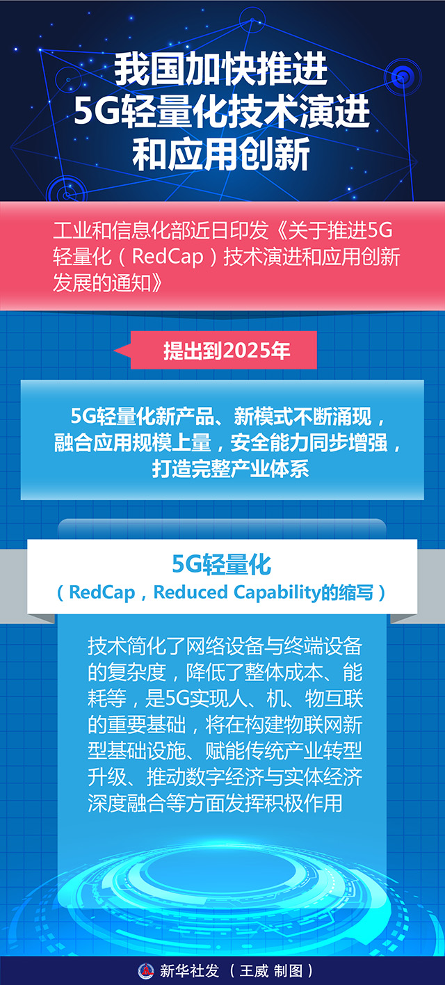 我国加快推进5G轻量化技术演进和应用创新